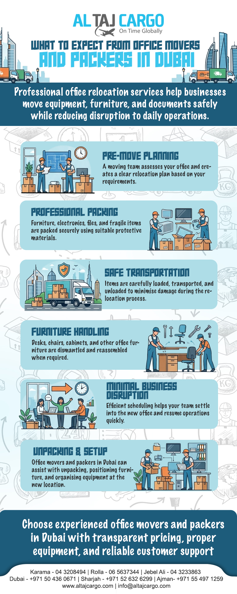 Office movers and packers in Dubai providing professional packing, transportation, furniture handling and office relocation services